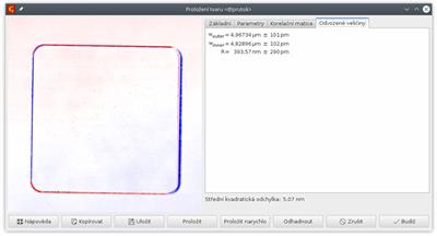 Mueller Matrix Ellipsometric Approach on the Imaging of Sub-Wavelength Nanostructures